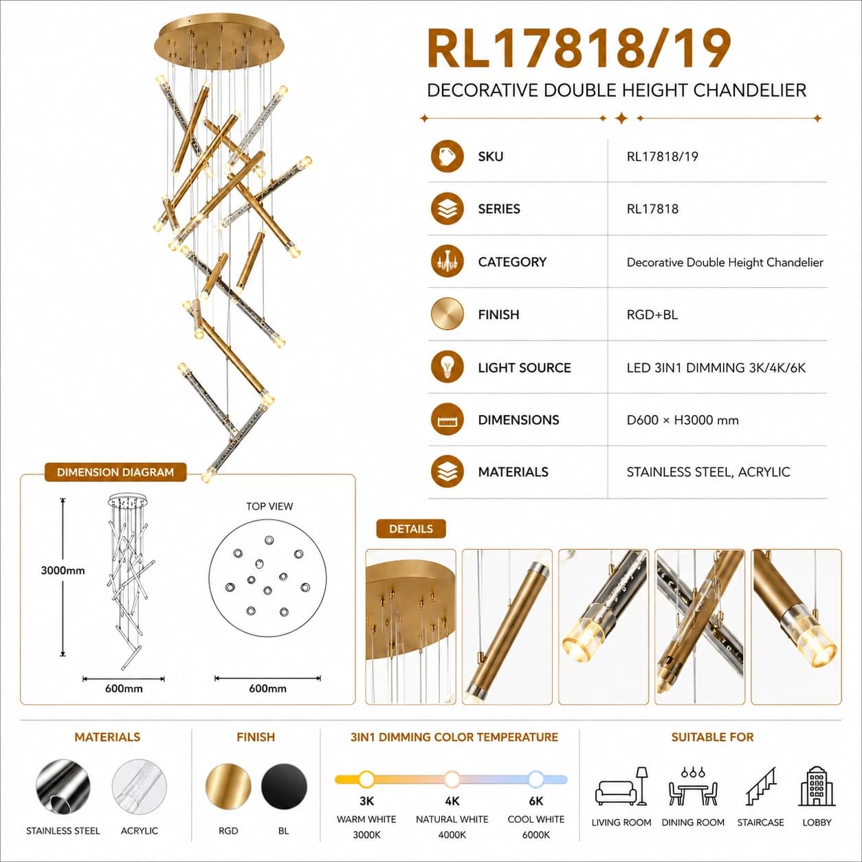 RL17818/19 4