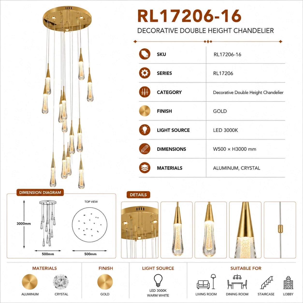 RL17206-16 4