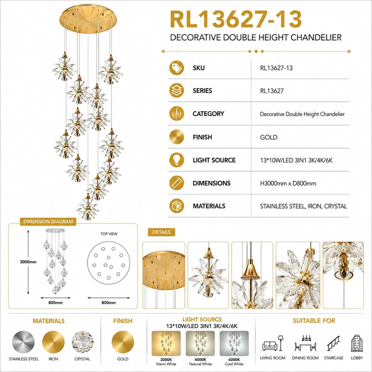 RL13627-13 4