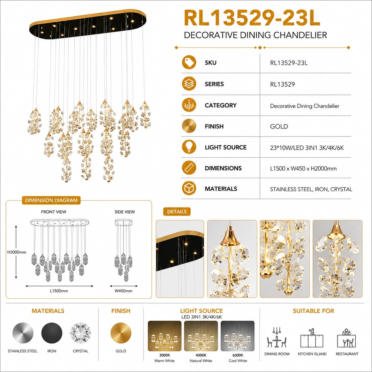 RL13529-23L 4