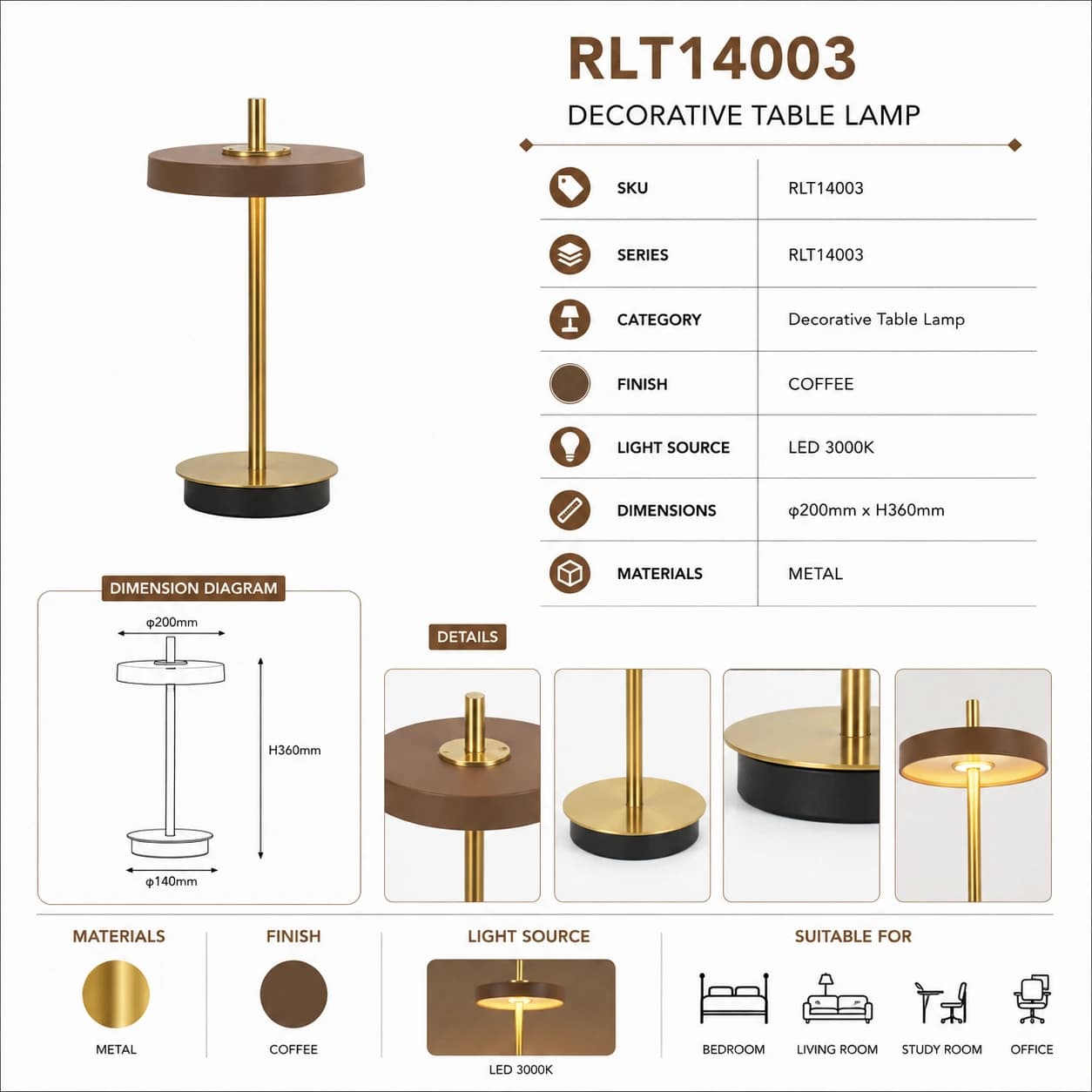 RLT14003 4