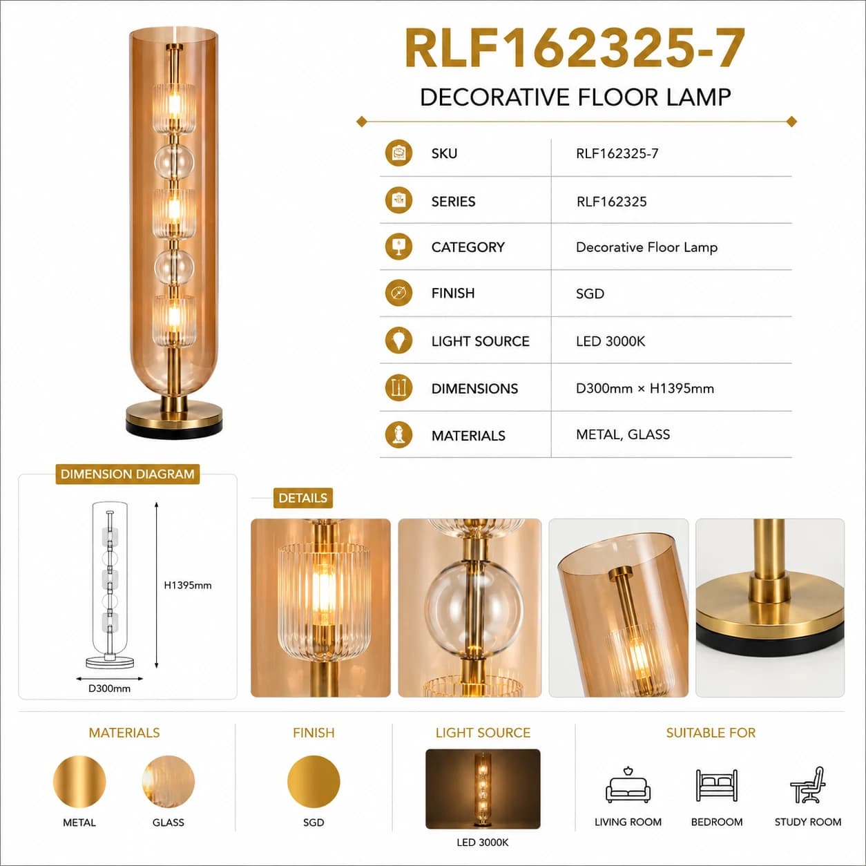 RLF162325-7 5