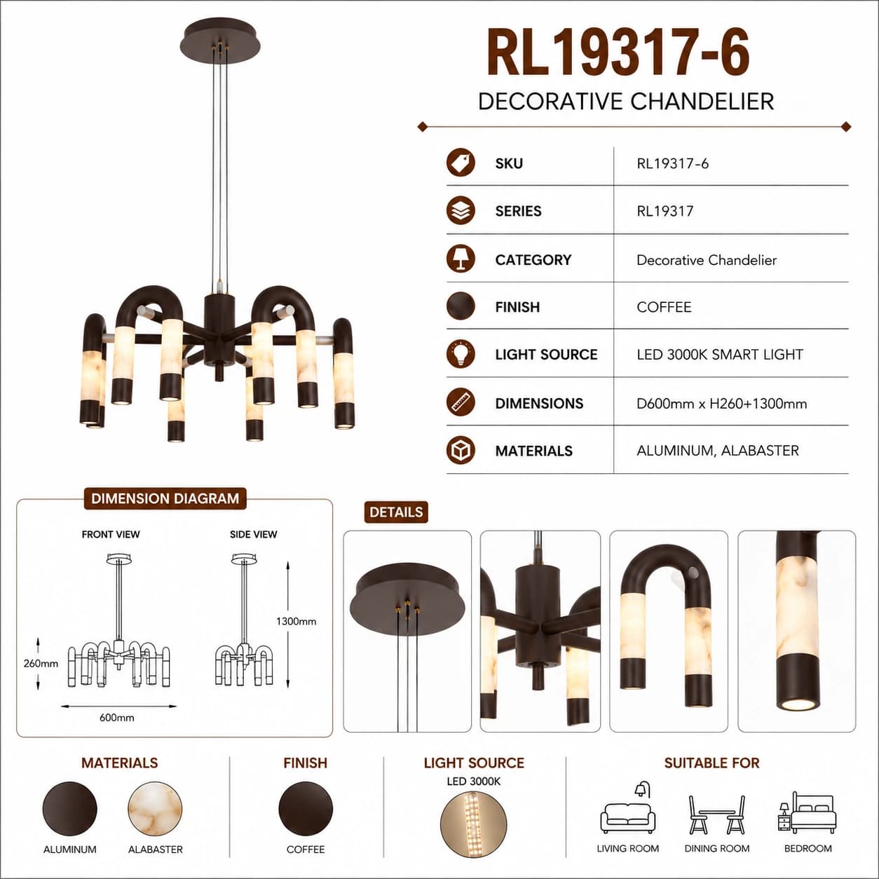 RL19317-6 4