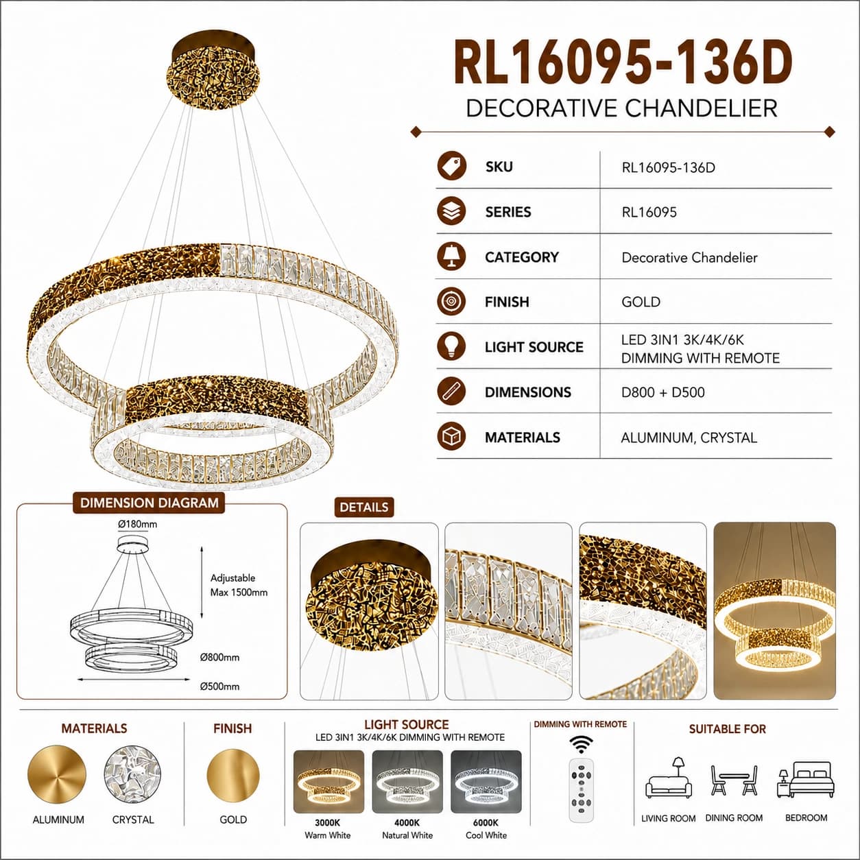 RL16095-136D 4