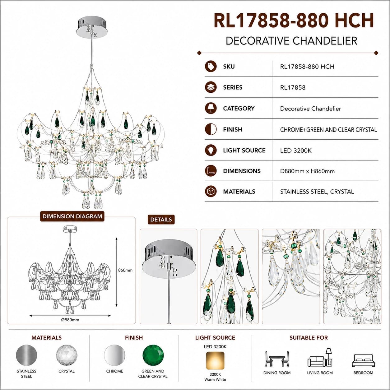 RL17858-880 HCH 4
