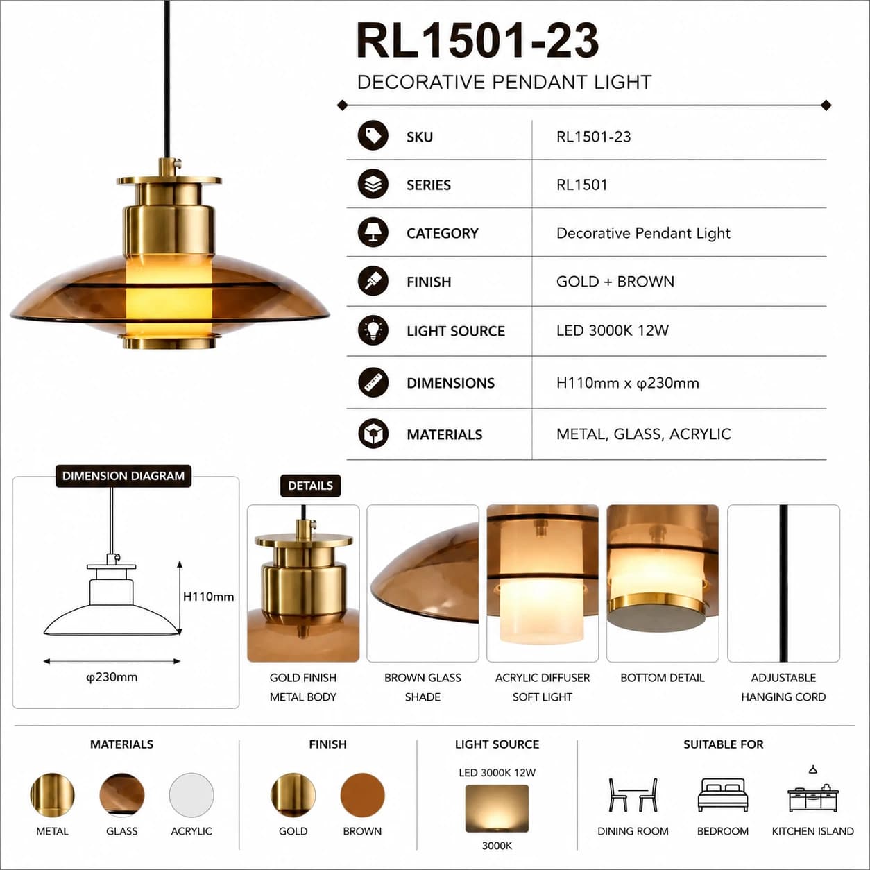 RL1501-23 5