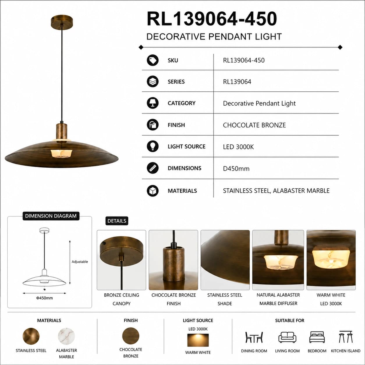 RL139064-450 4