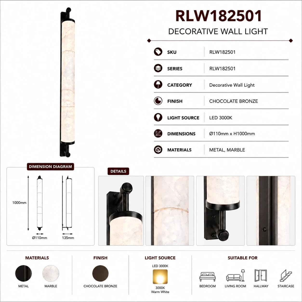 RLW182501 4
