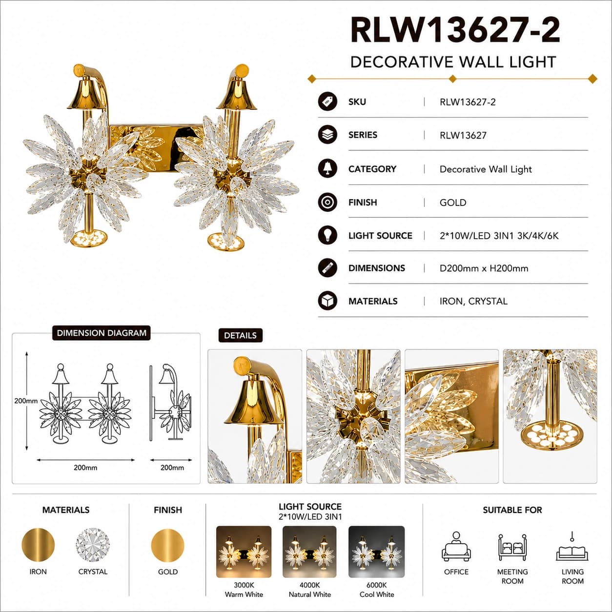 RLW13627-2 4