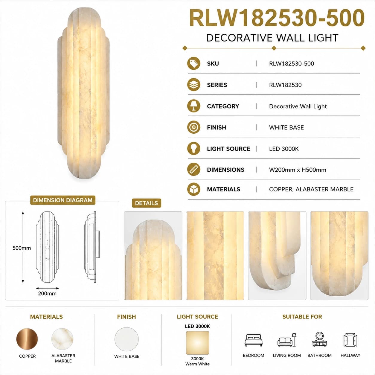 RLW182530-500 4
