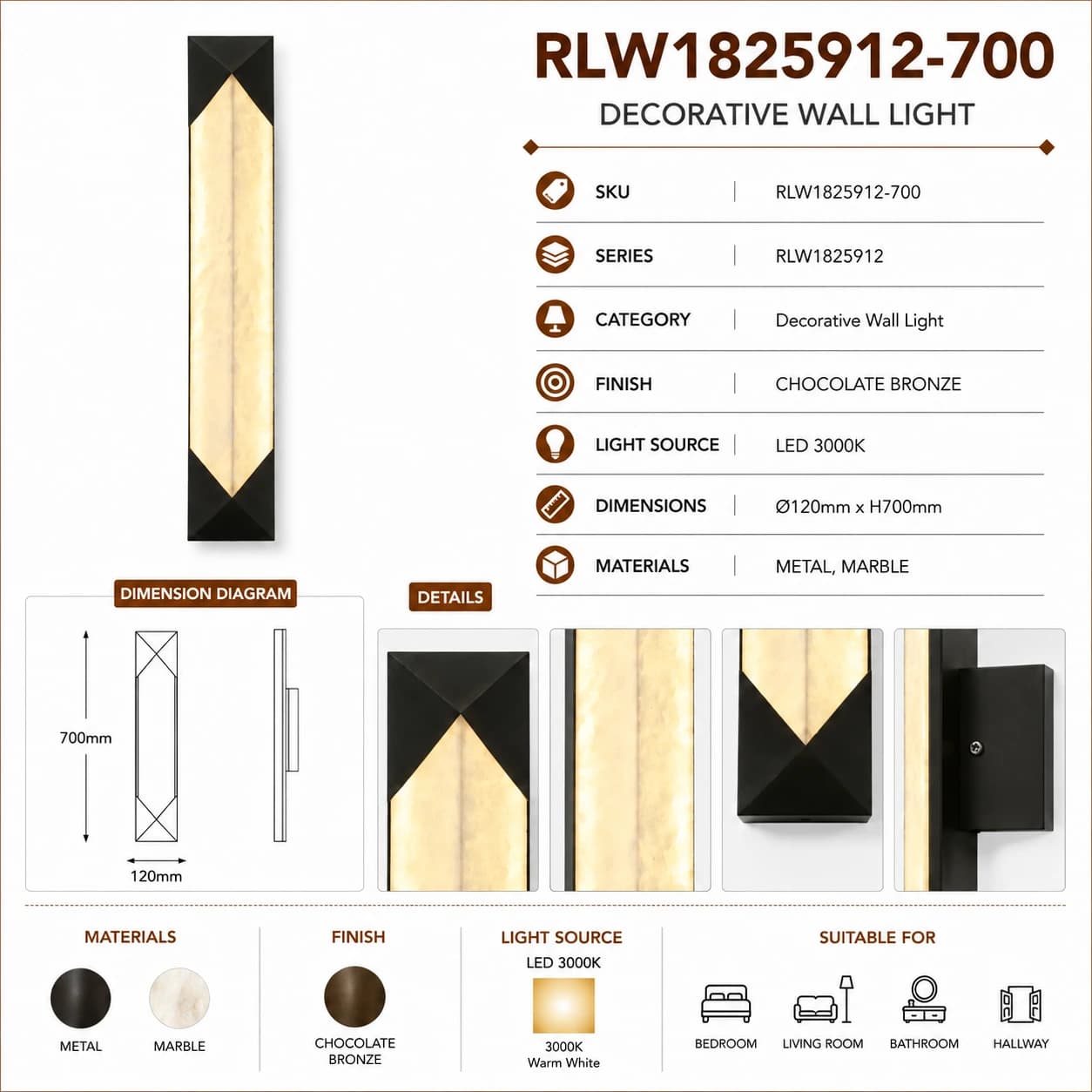 RLW1825912-700 4