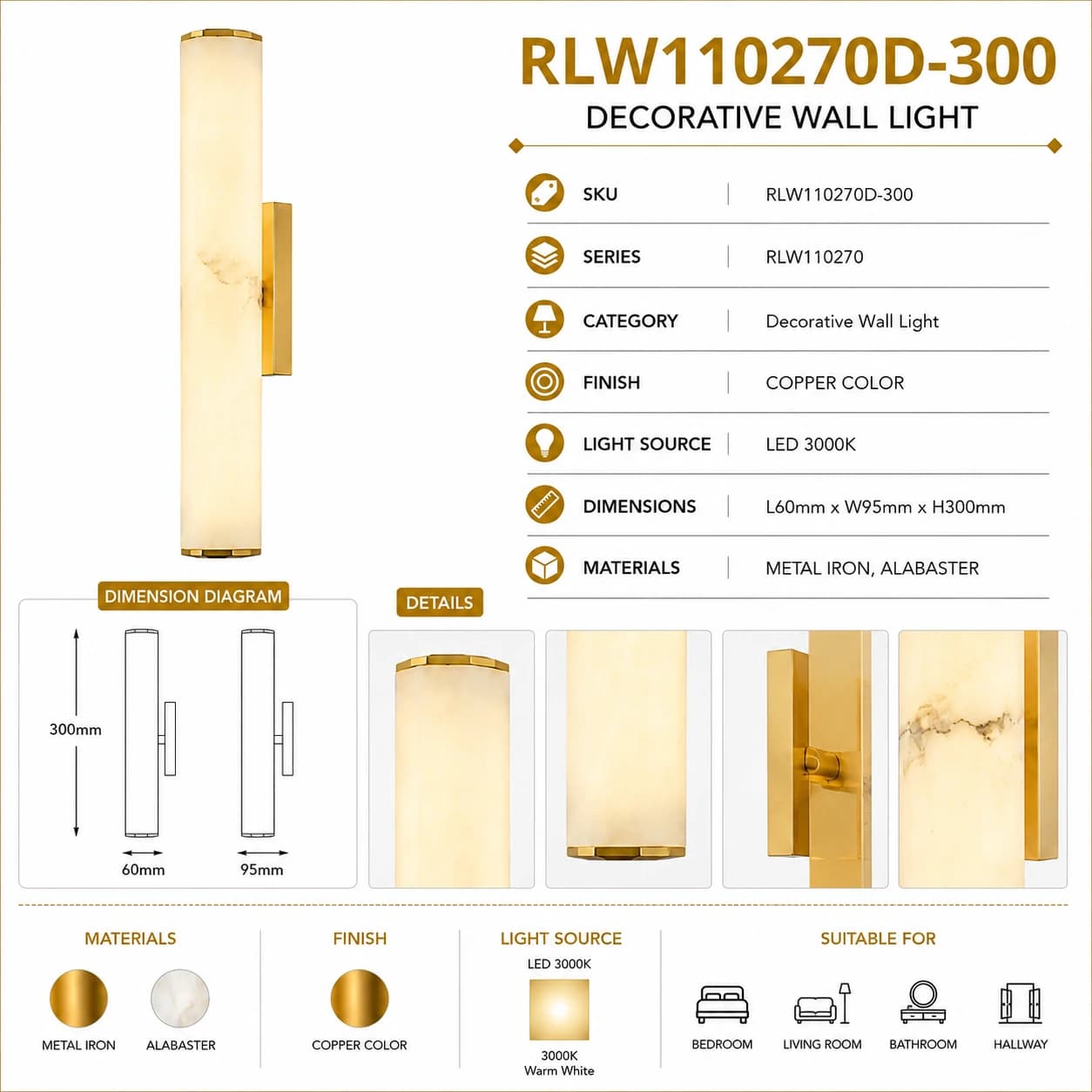 RLW110270D-300 4