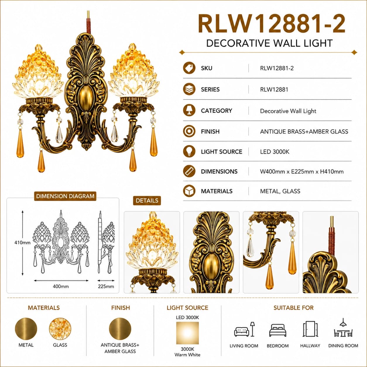 RLW12881-2 4