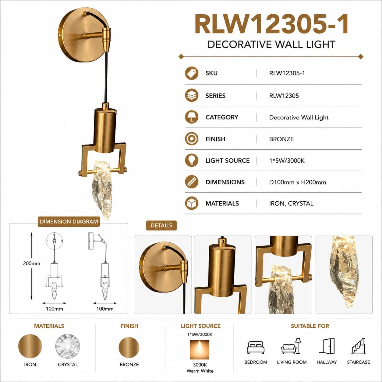RLW12305-1 4