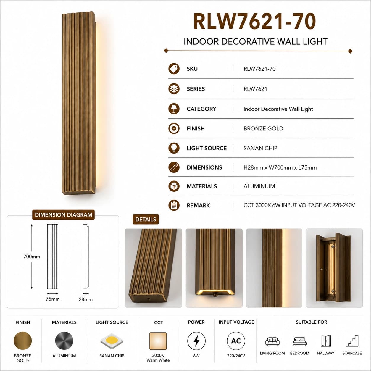RLW7621-70 5