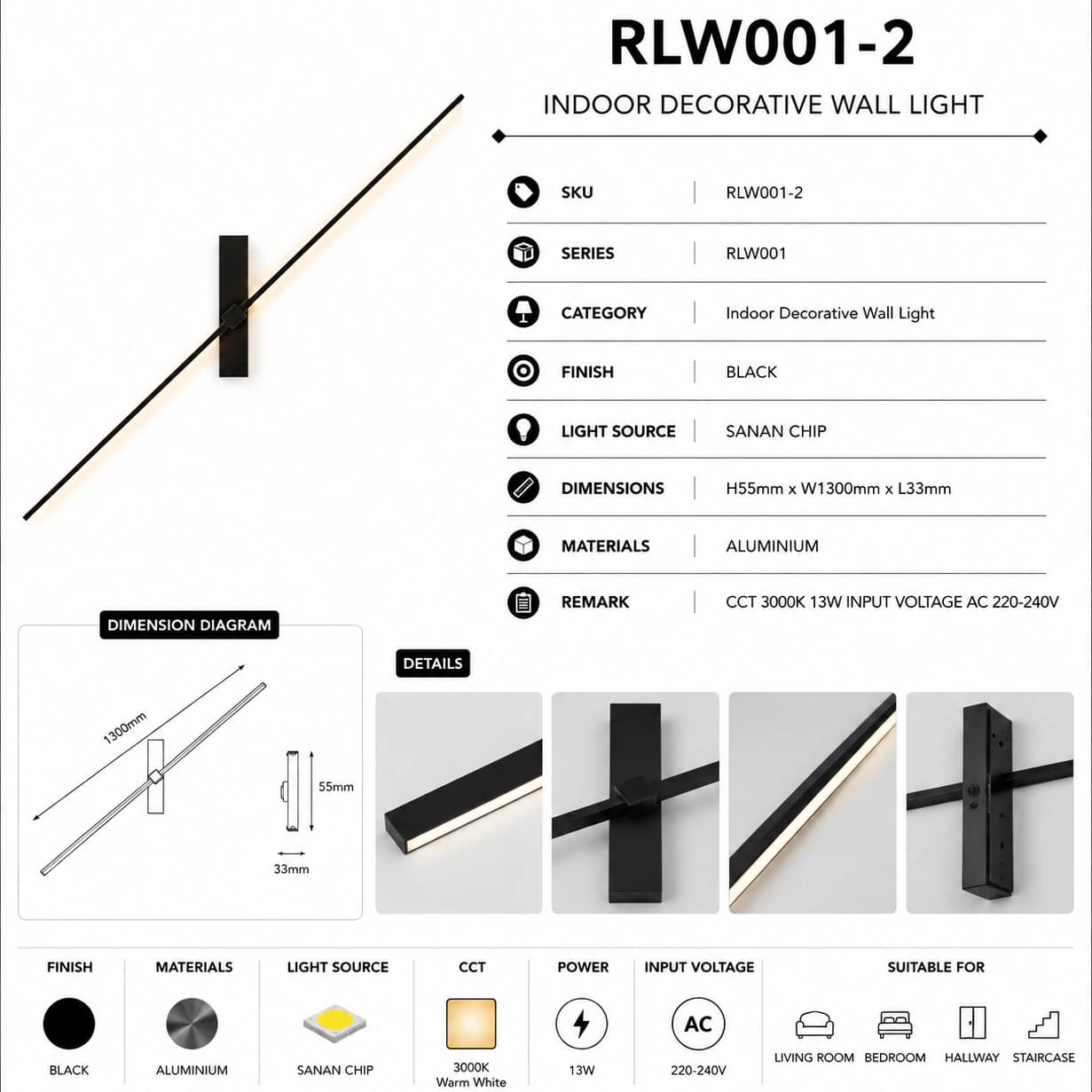 RLW001-2 5