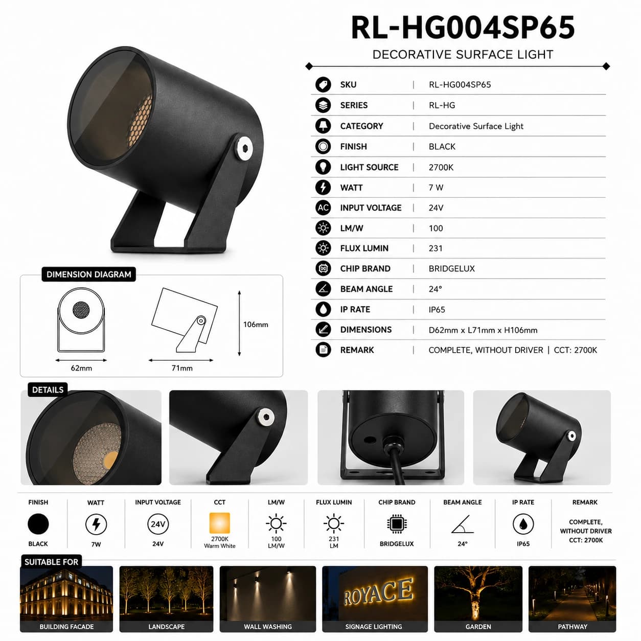 RL-HG004SP65 4