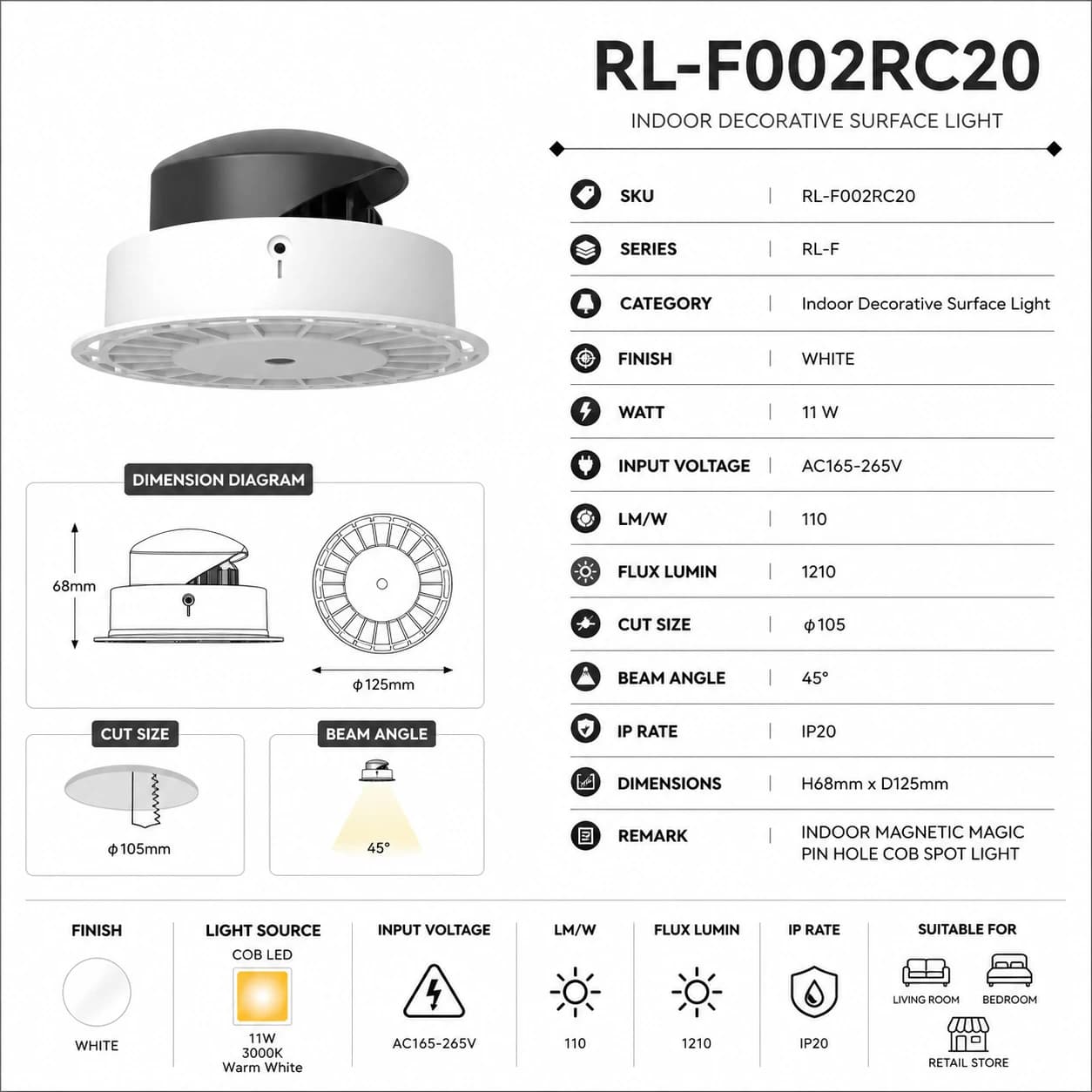RL-F002RC20 4