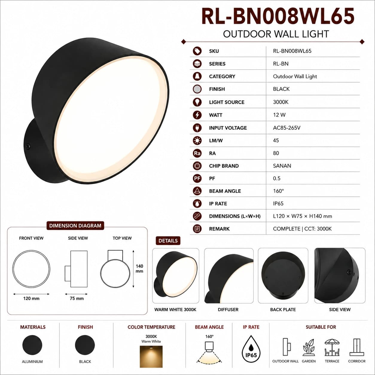 RL-BN008WL65 5