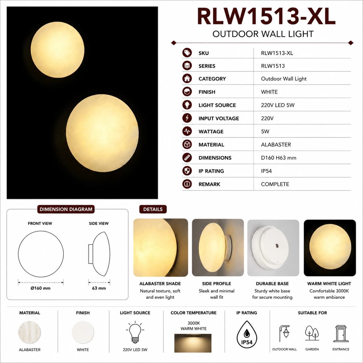 RLW1513-XL 4