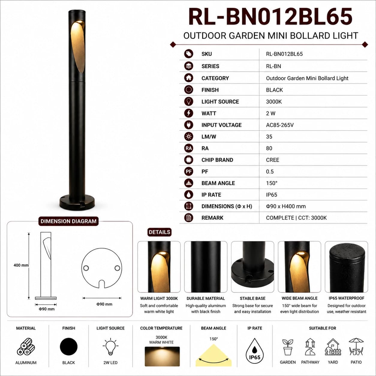 RL-BN012BL65 4