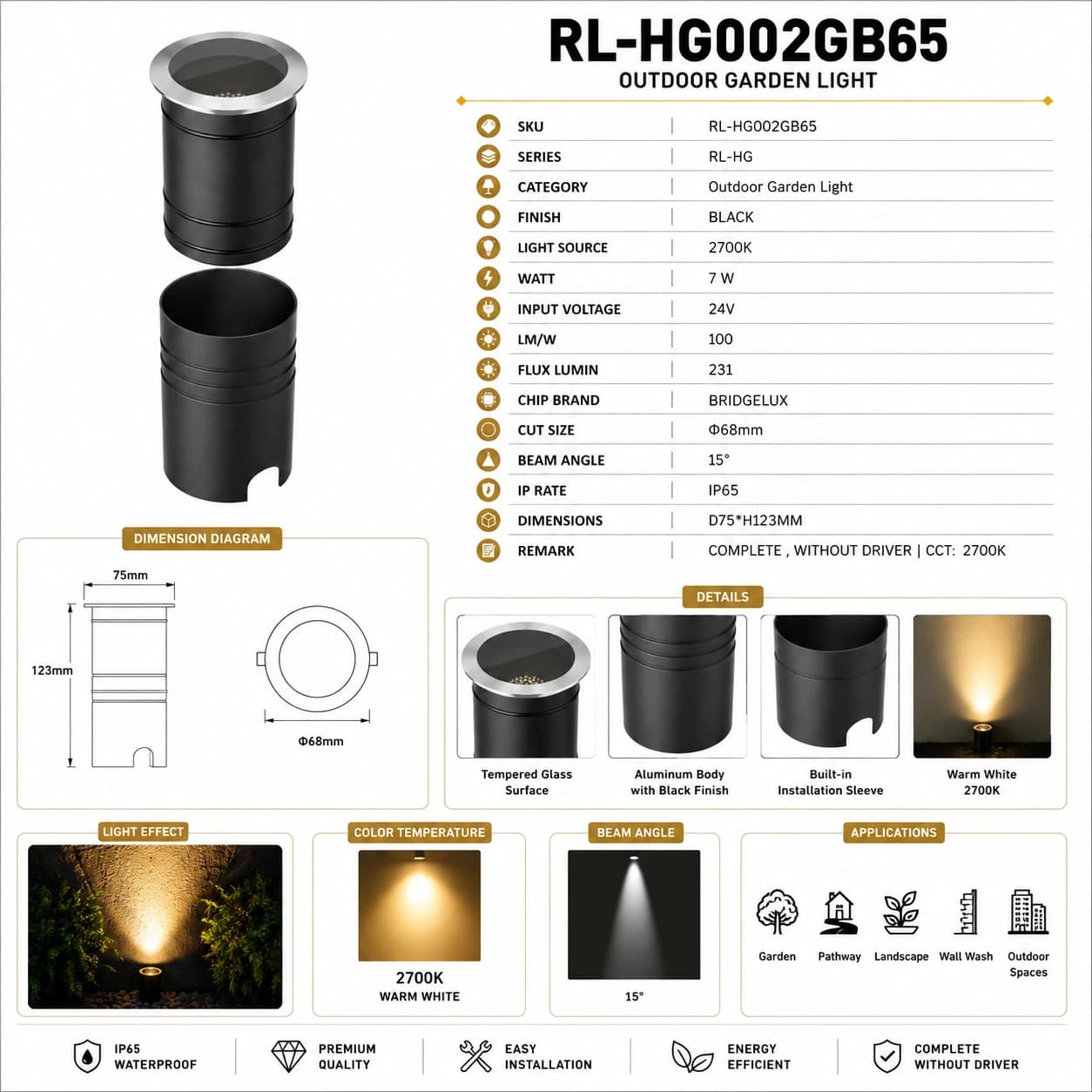 RL-HG002GB65 4