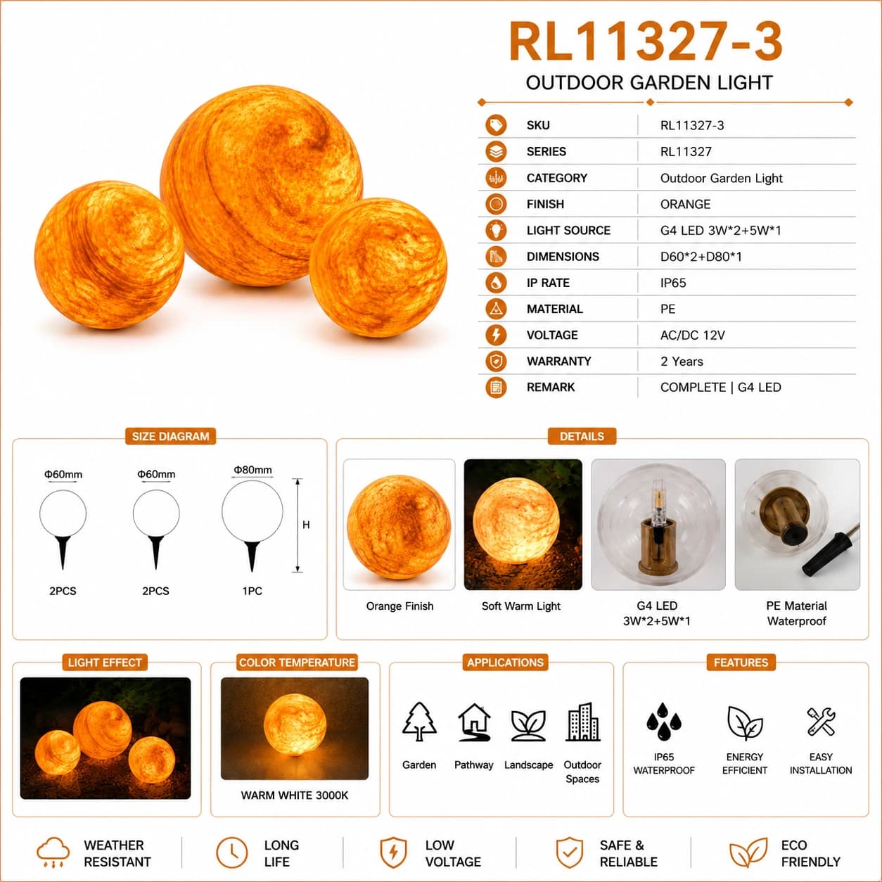 RL11327-3 4