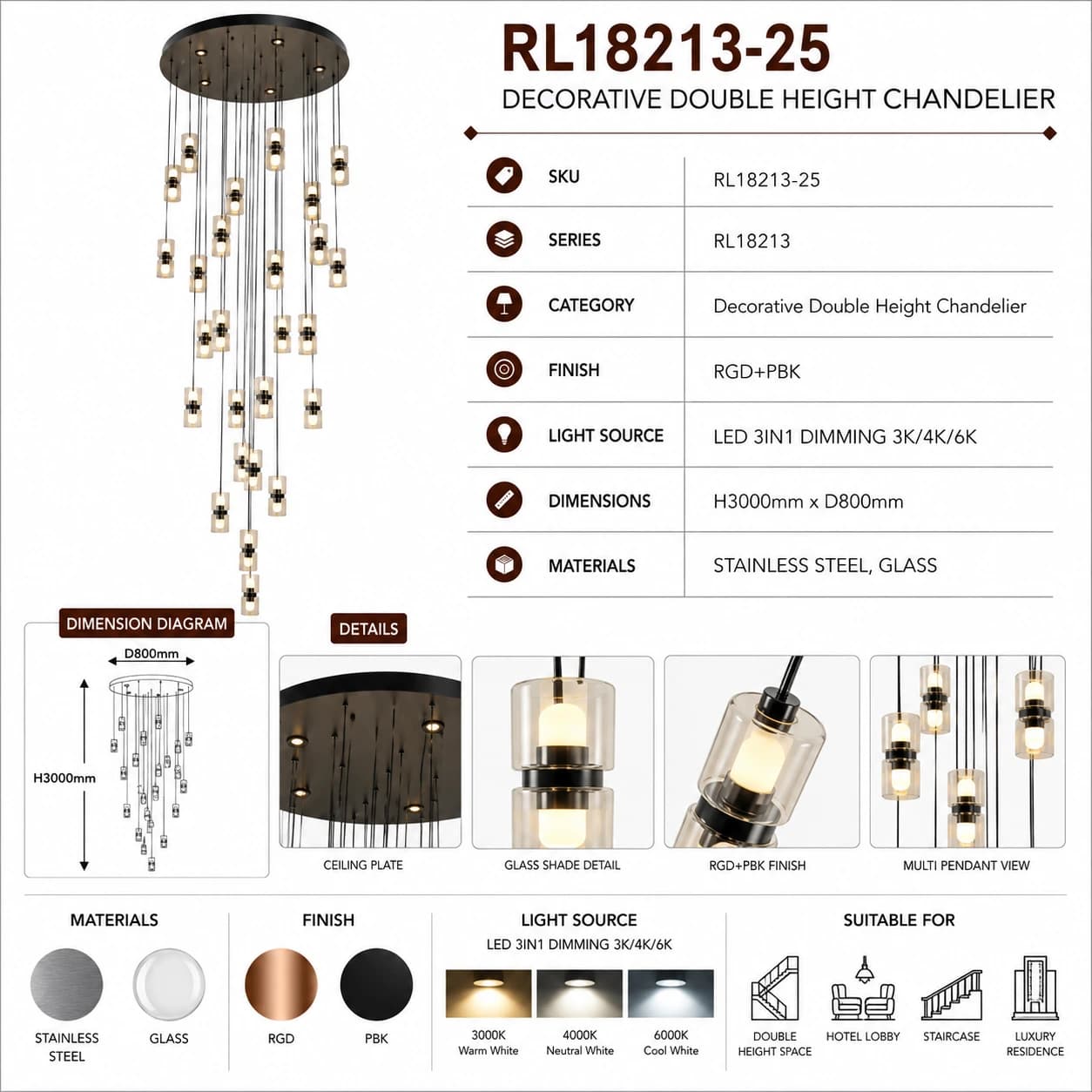 RL18213-25 4